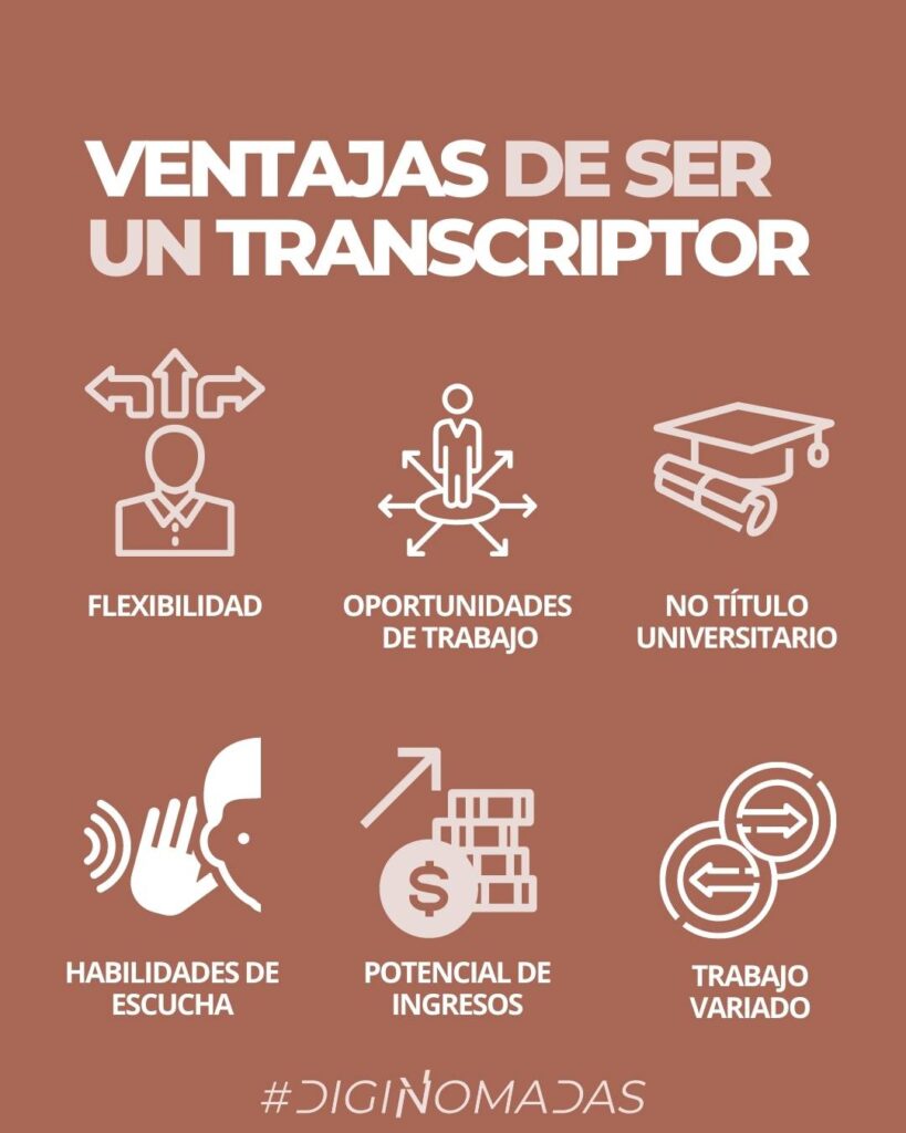 Herramientas para ser transcriptor