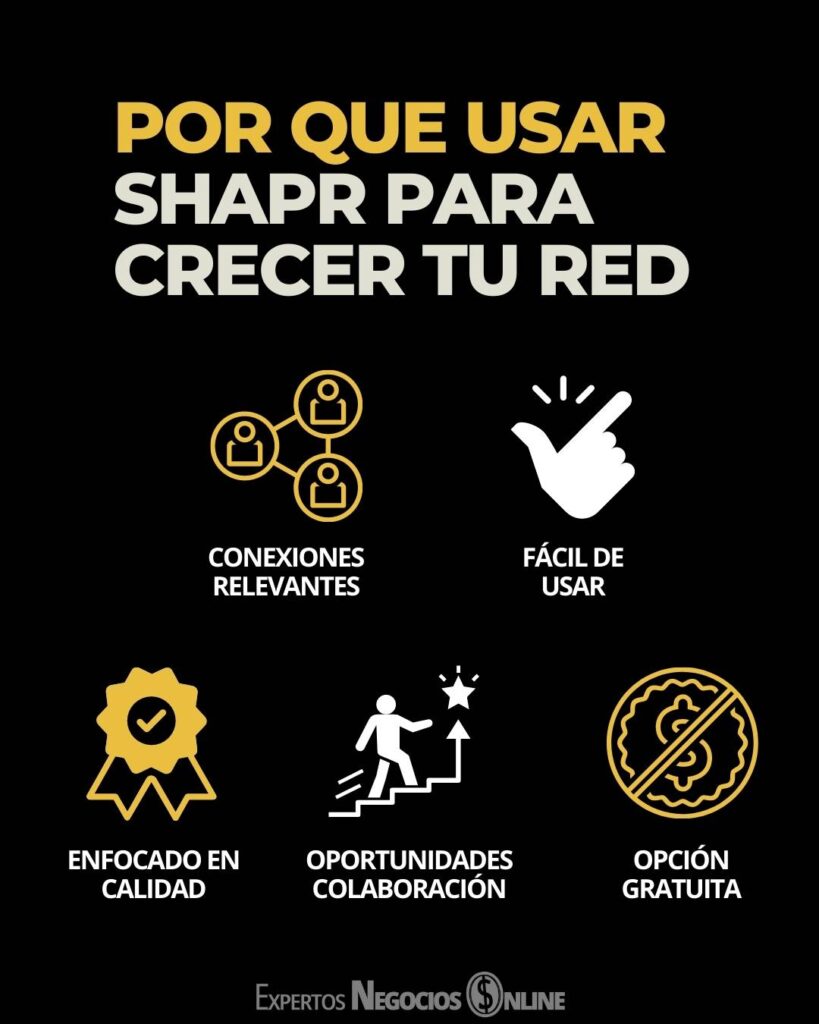 POR QUÉ USAR SHAPR PARA CRECER TU RED