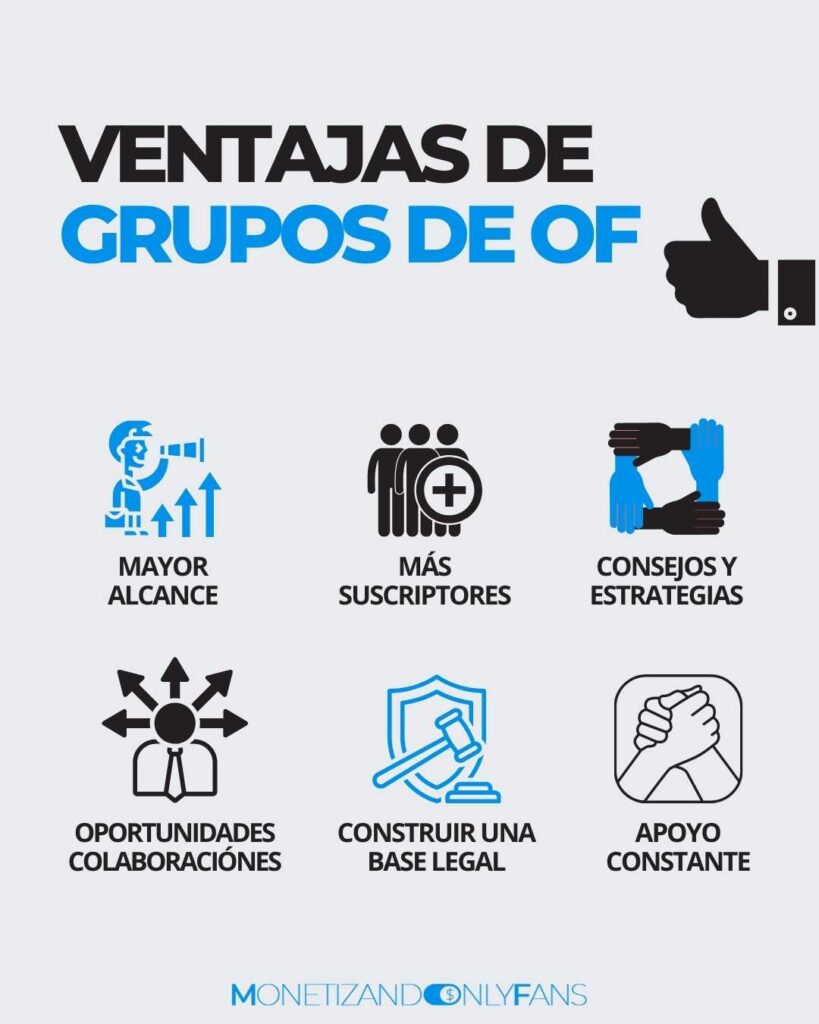 Ventajas de los grupos de onlyfans en telegram