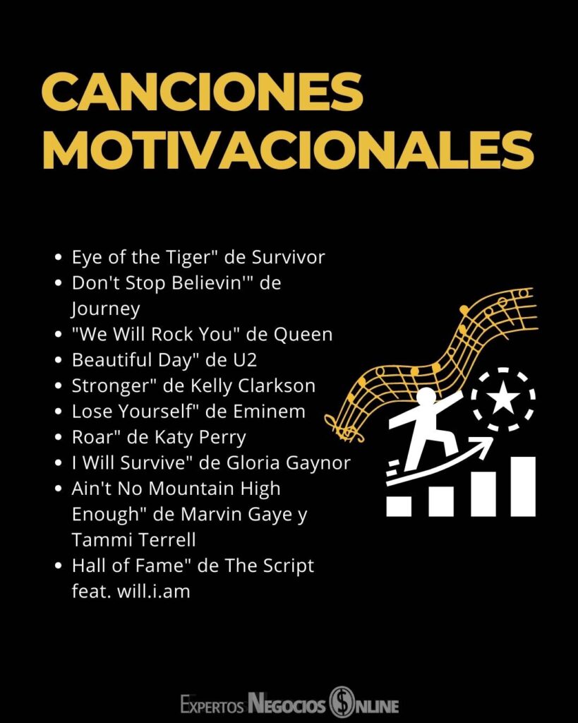 canciones motivacionales