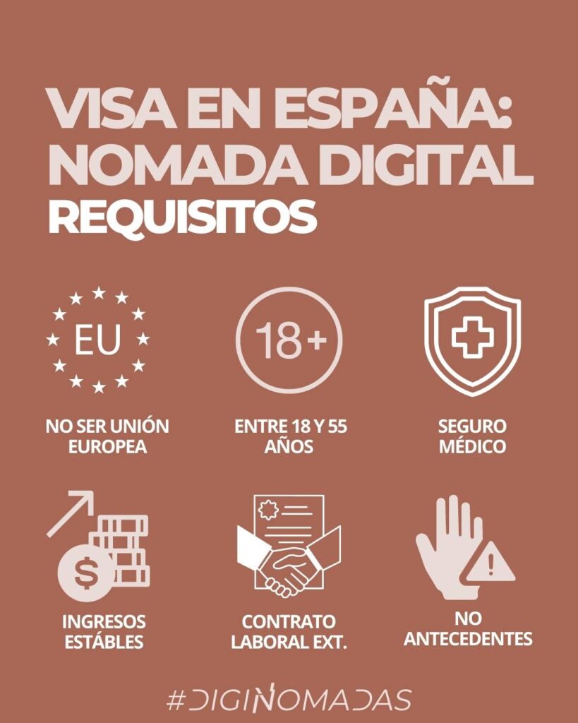 nomada digital españa