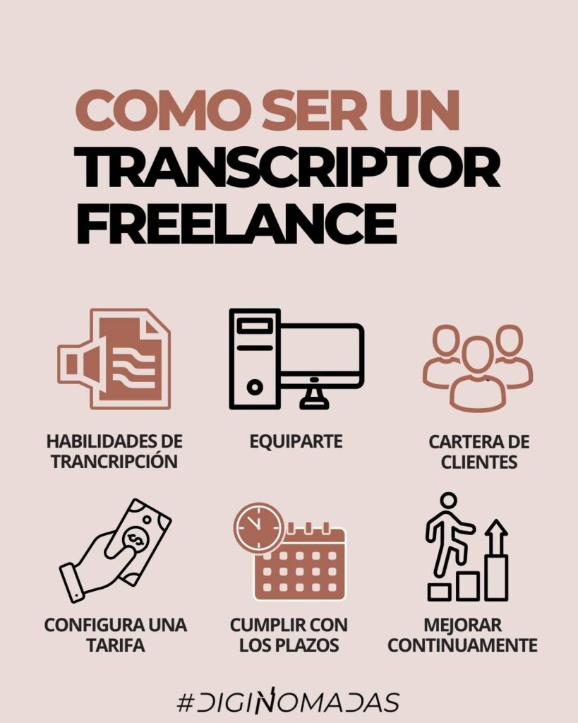 trabajar como transcriptor desde casa