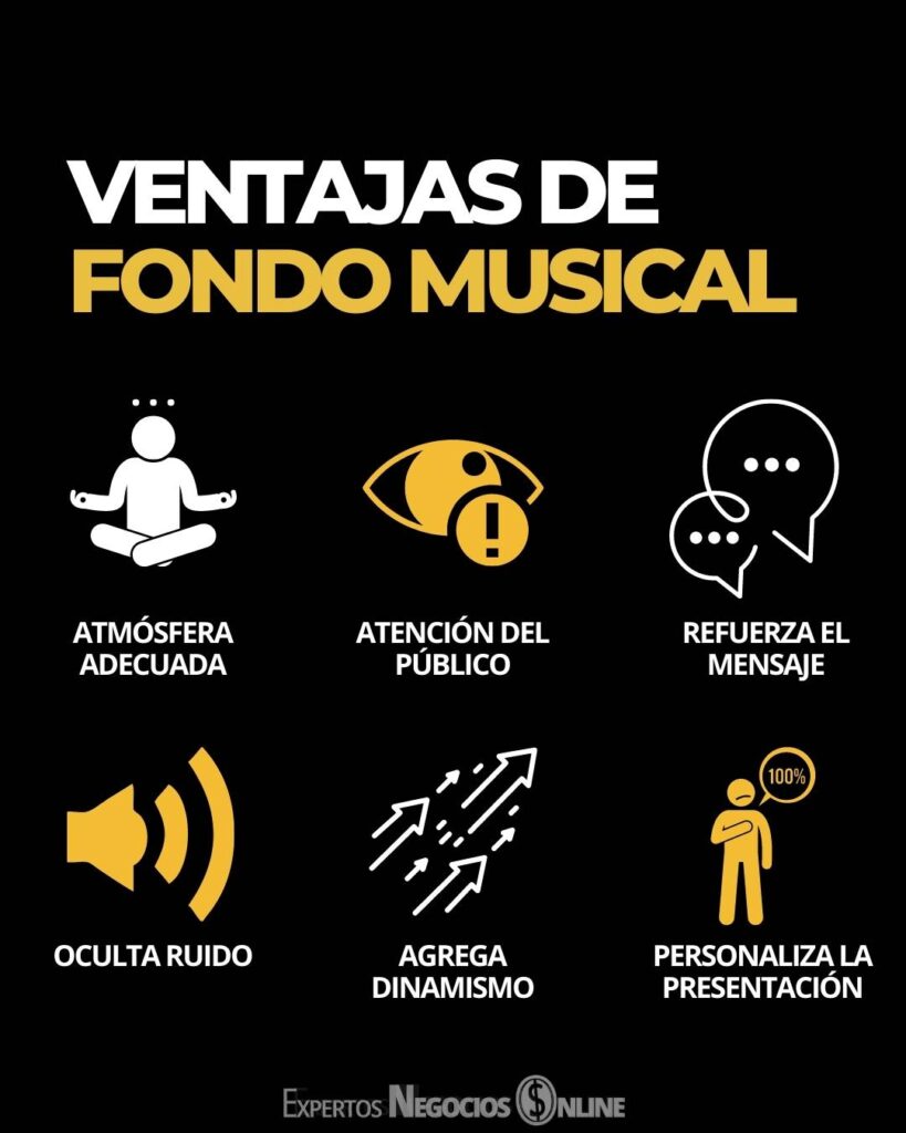 ventajas de usar música de fondo