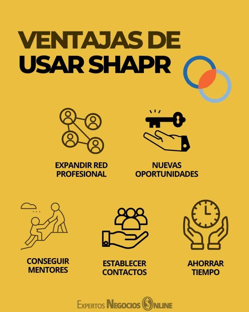 ventajas de usar shapr