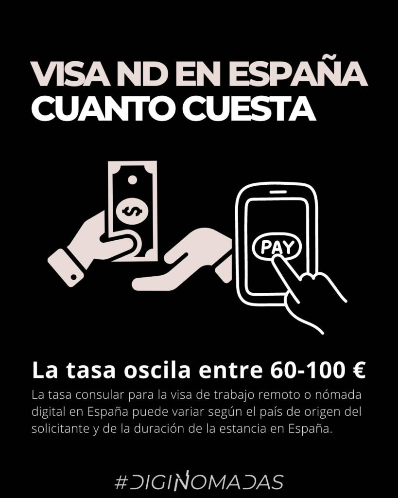 visa trabajo remoto españa