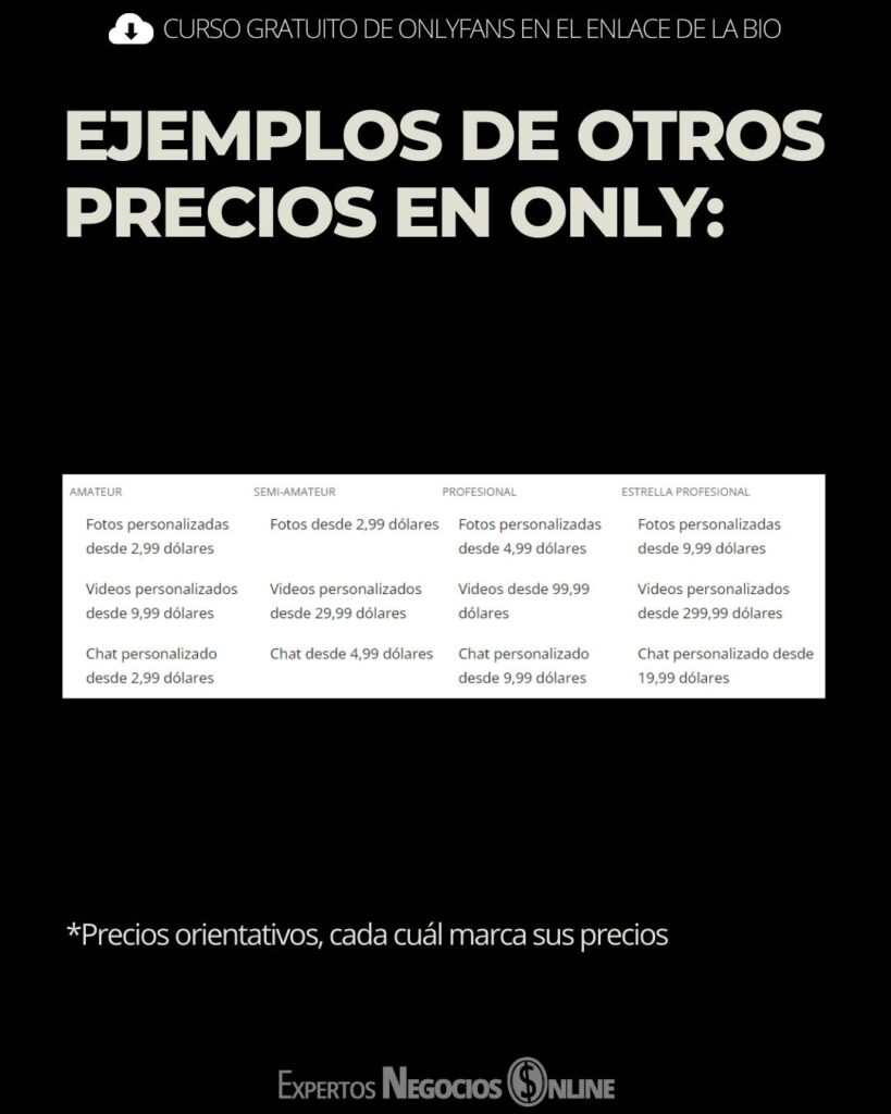 Ejemplos de precios de fotos, videos y otros servicios en Only