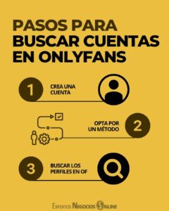 BUSCAR cuentas en ONLYFANS y perfiles | Métodos