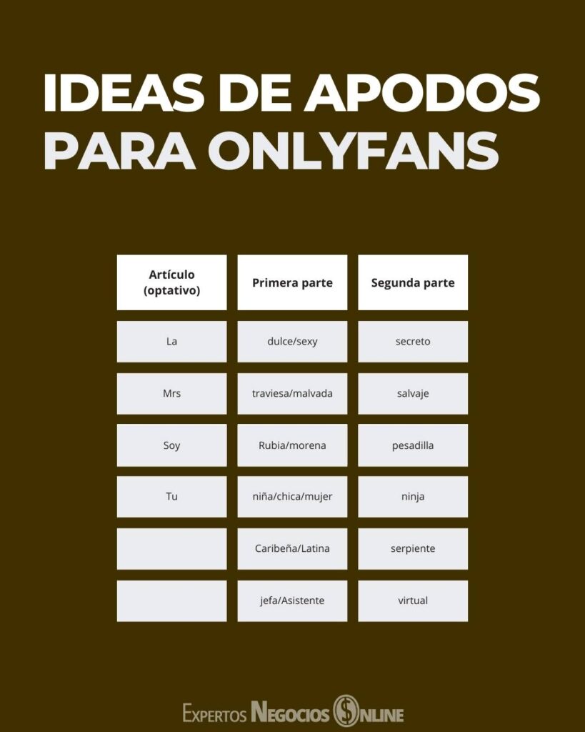 mejores ideas de apodos y nombres de usuario para onlyfans mujeres