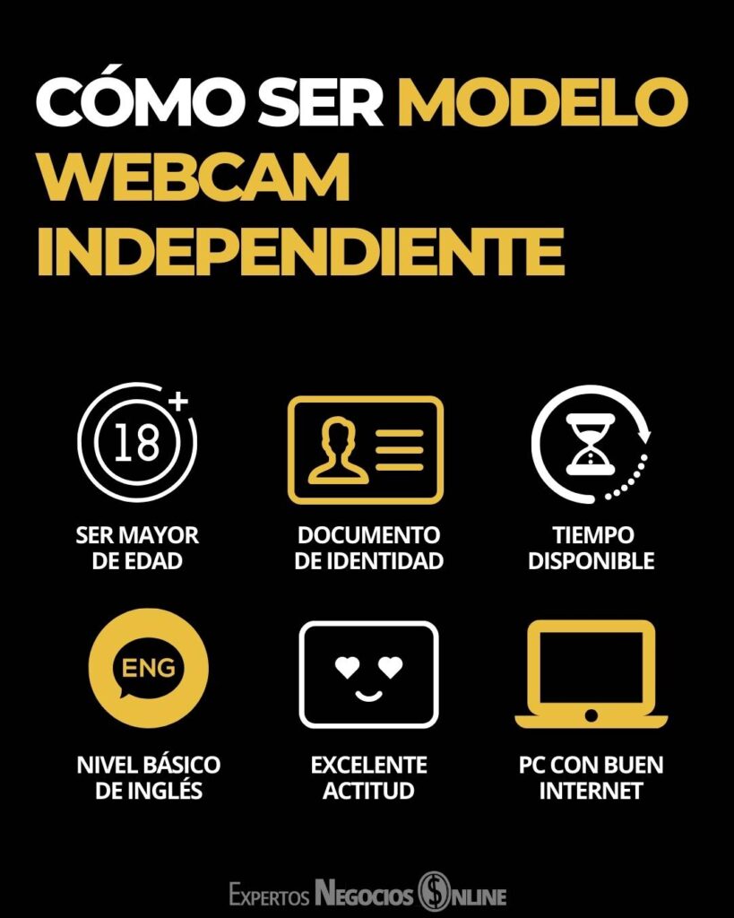 Cómo ser modelo webcam independiente desde casa