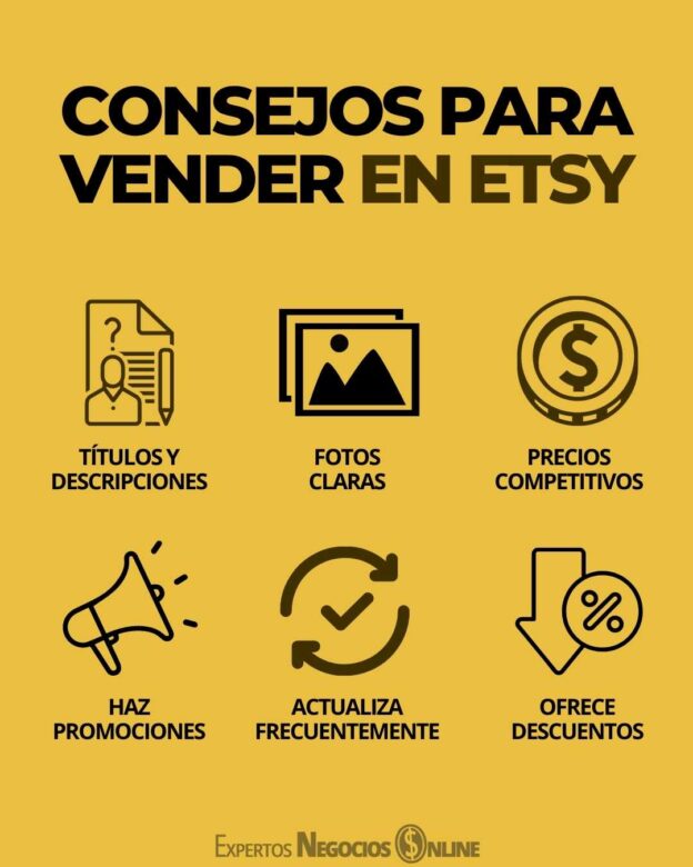 Como vender en ETSY Abrir tienda España, México