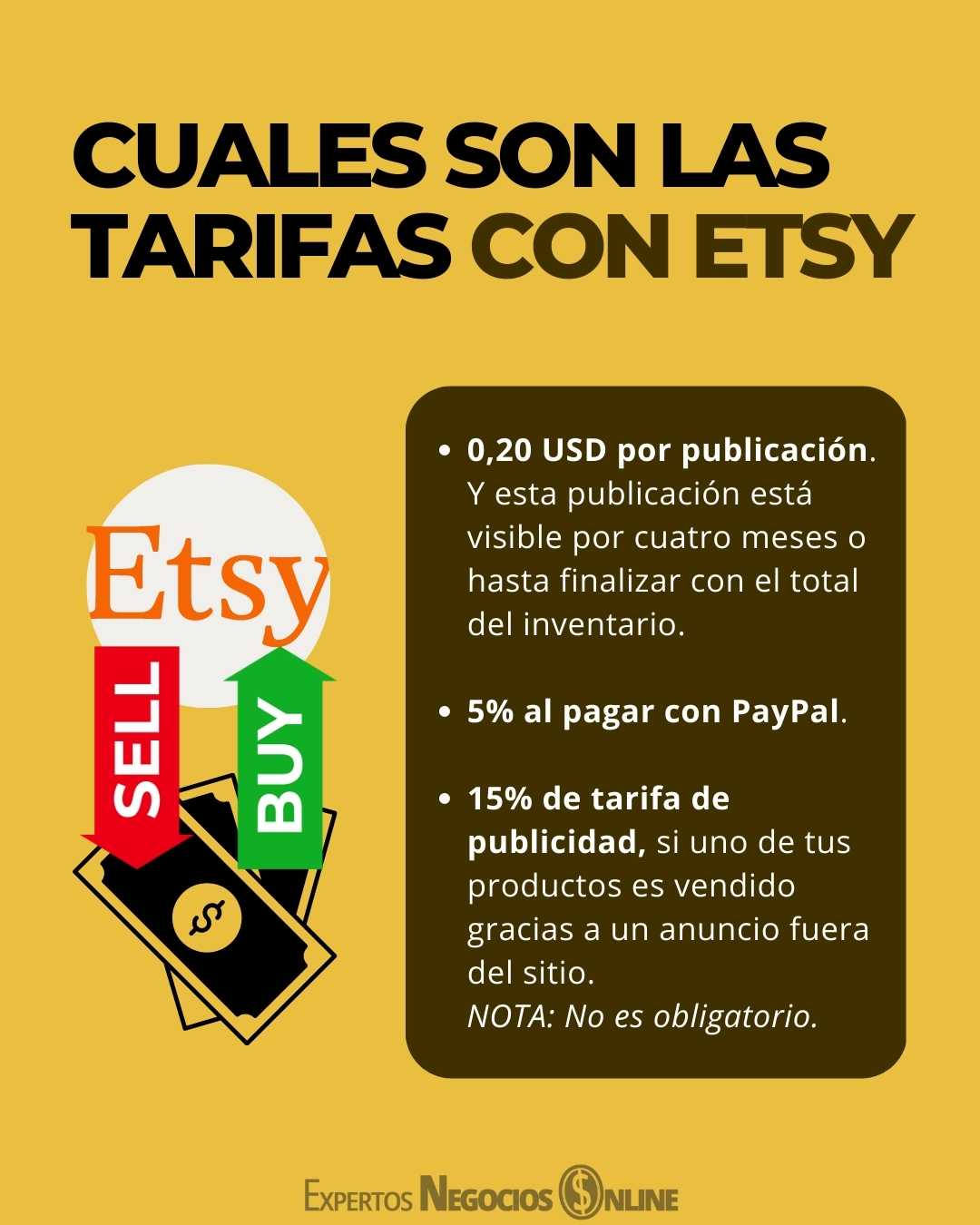 Cuales son las tarifas en Etsy