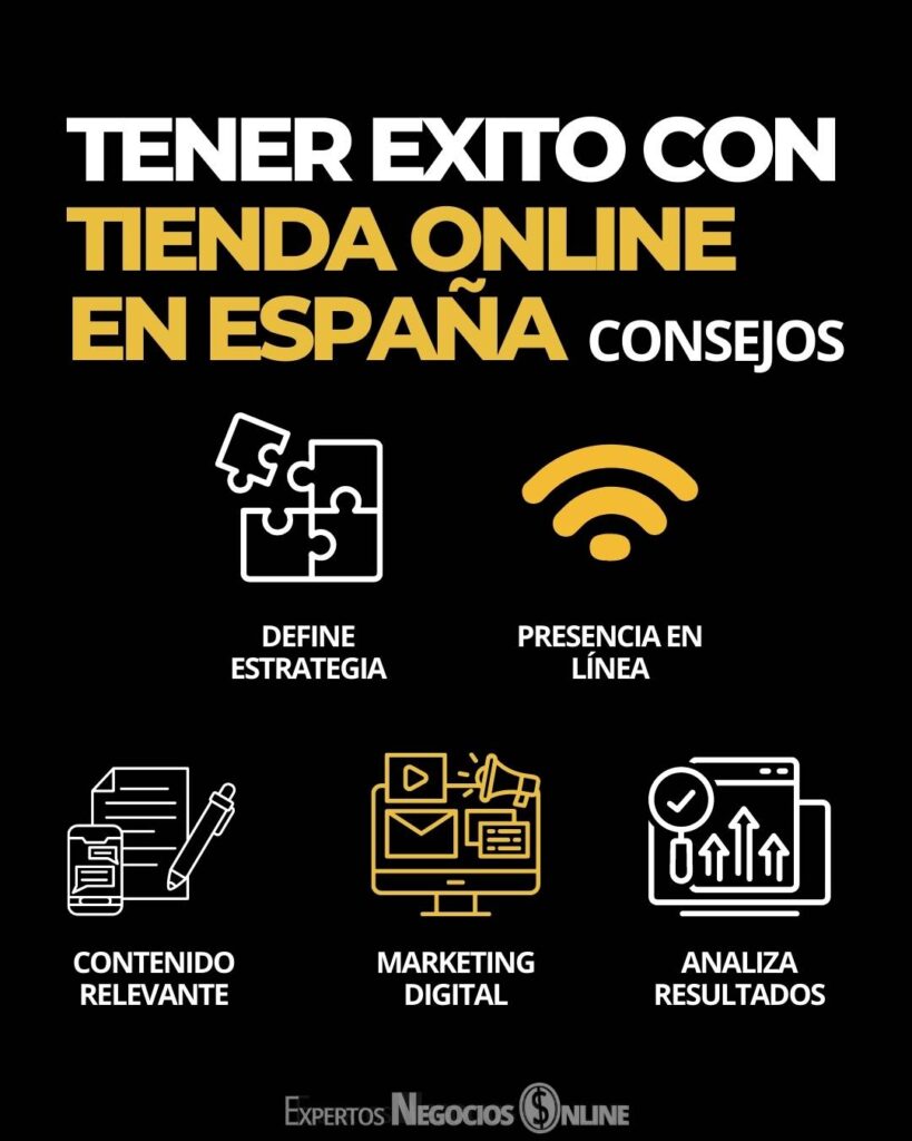 abrir una tienda online en españa