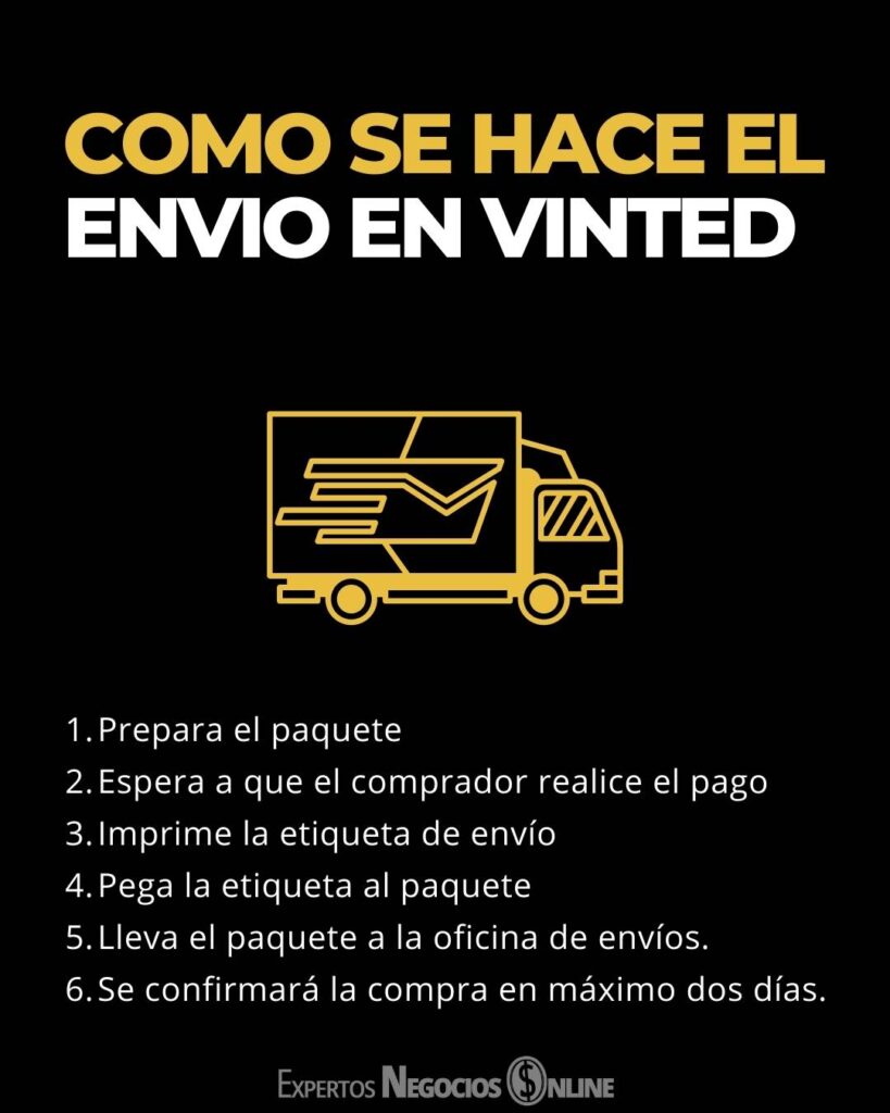 como ganar dinero vendiendo Vinted