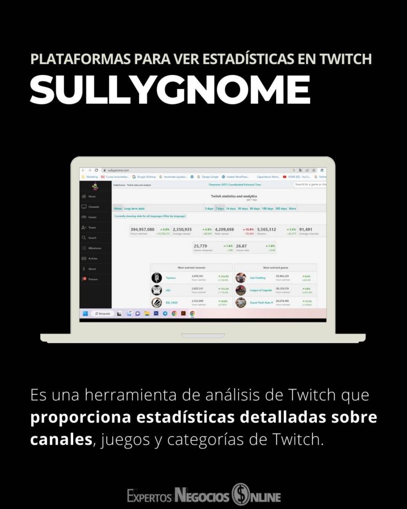 pagina de estadisticas de twitch