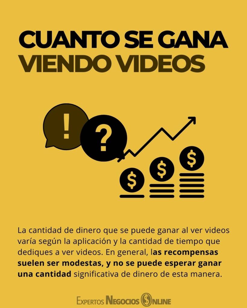 paginas que pagan por ver videos