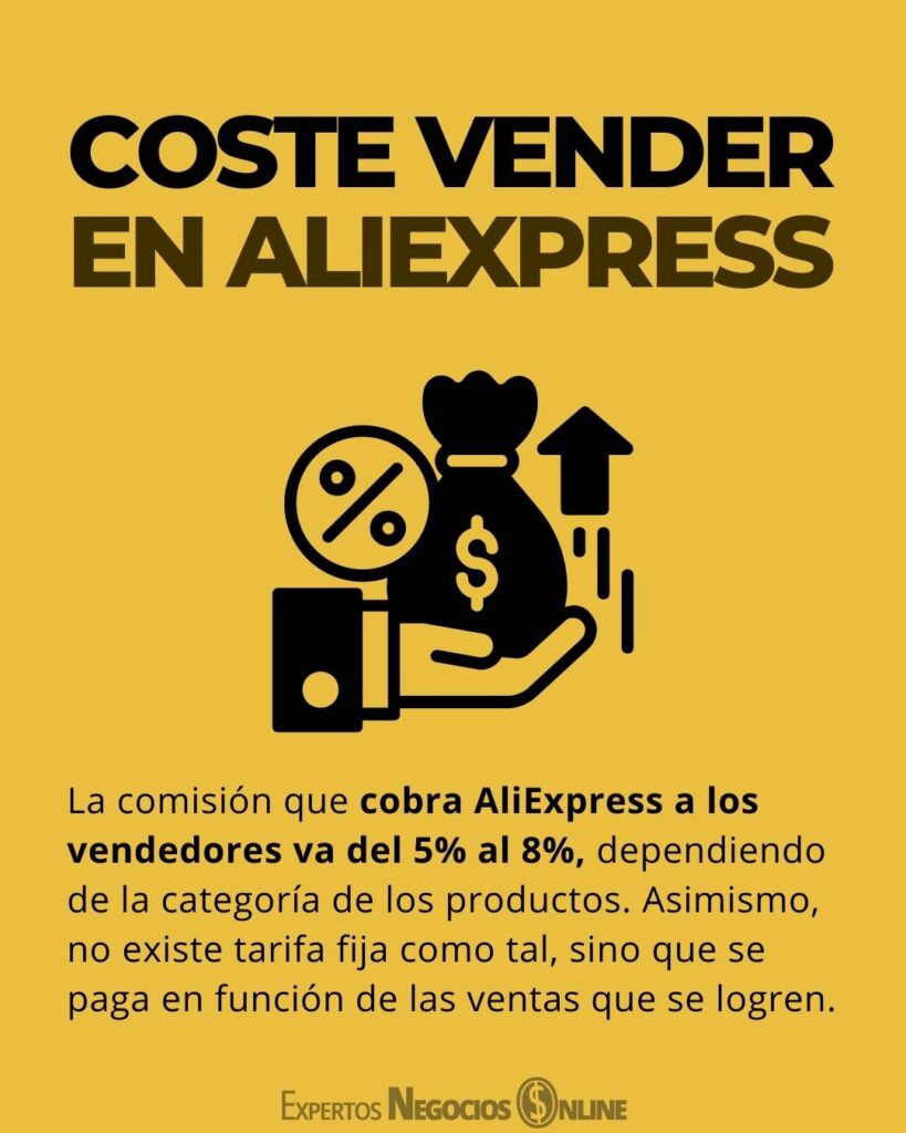 Coste vender en aliexpress