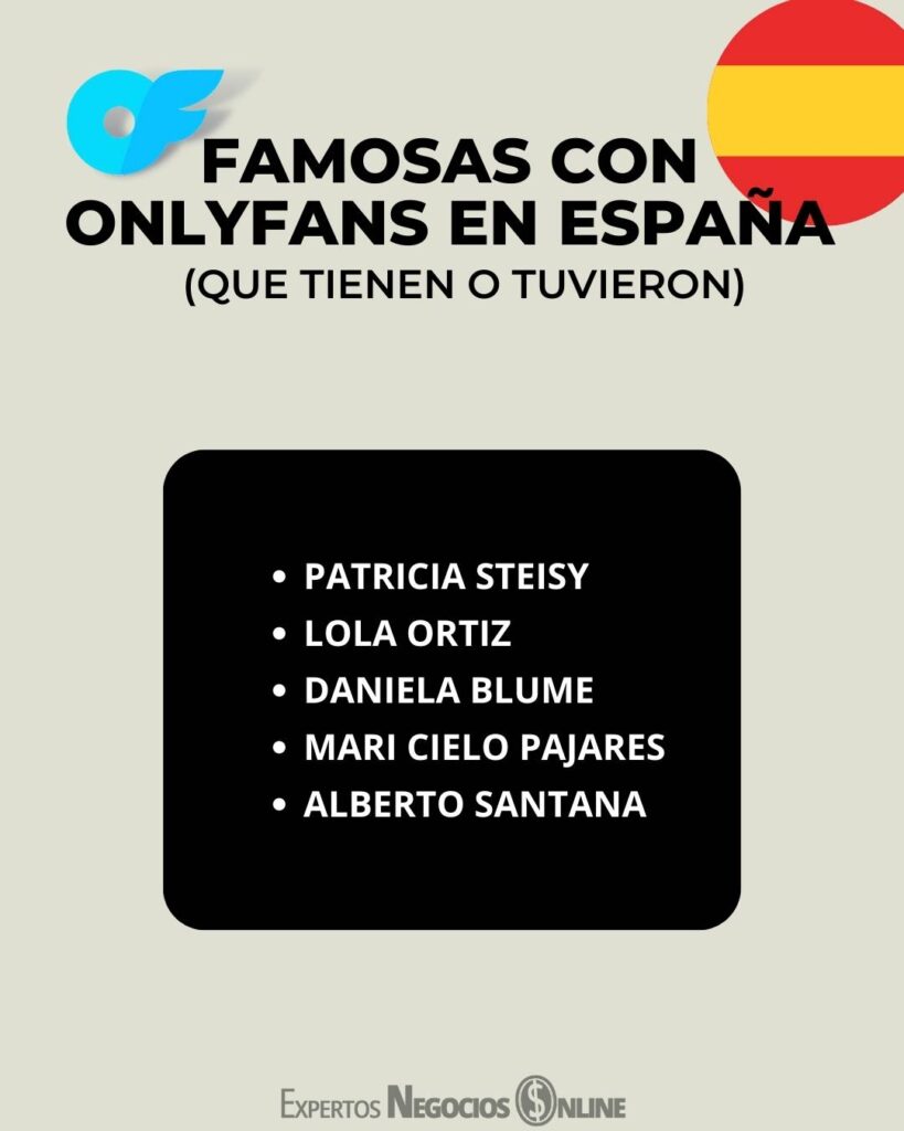 Famosas con OnlyFanas en España