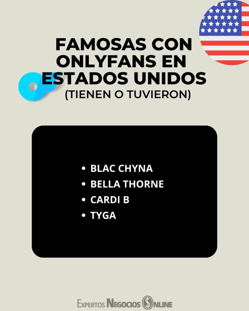 Famosas con onlyfans en Estados Unidos