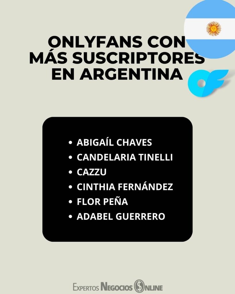 Onlyfans con mas suscriptores en Argentina