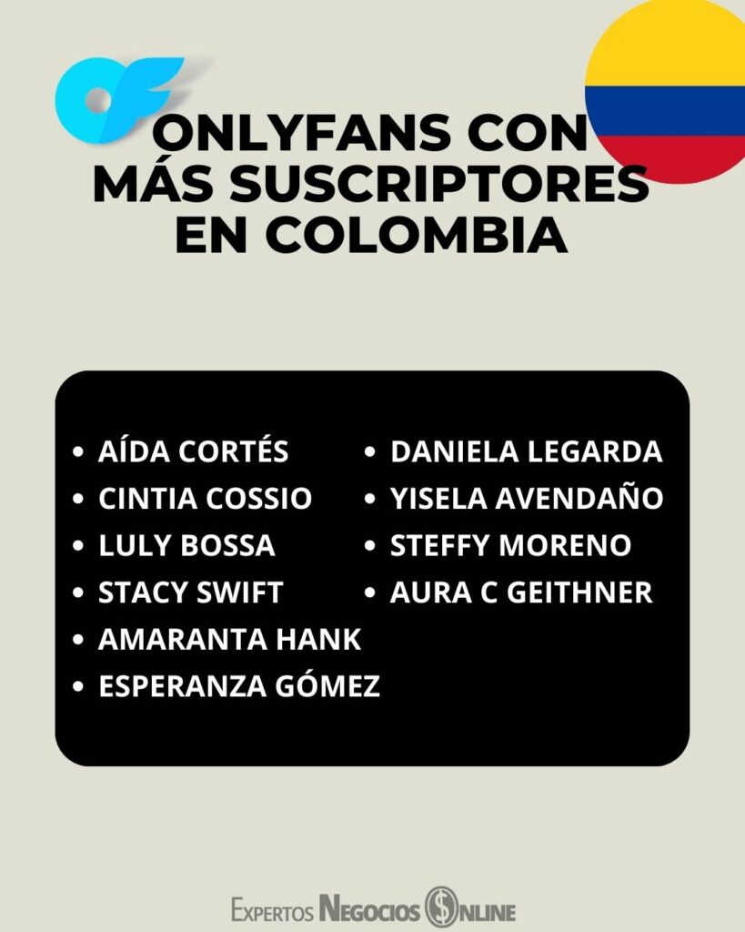 Onlyfans con mas suscriptores en Colombia