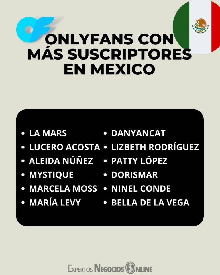TOP de OnlyFans con más seguidores de España, México, Colombia...