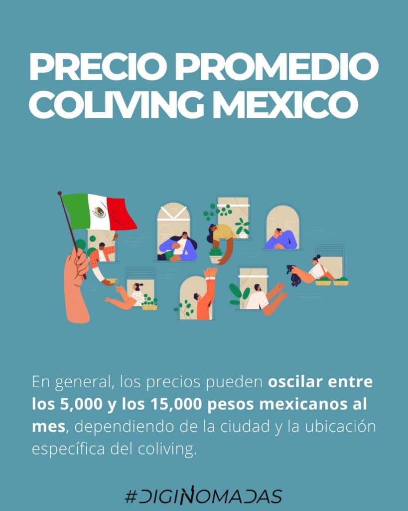 Precio promedio coliving méxico