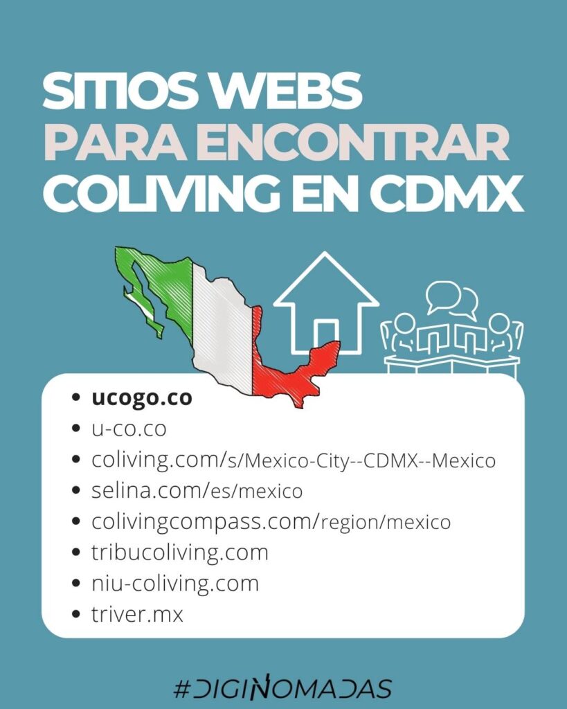 coliving cdmx precio