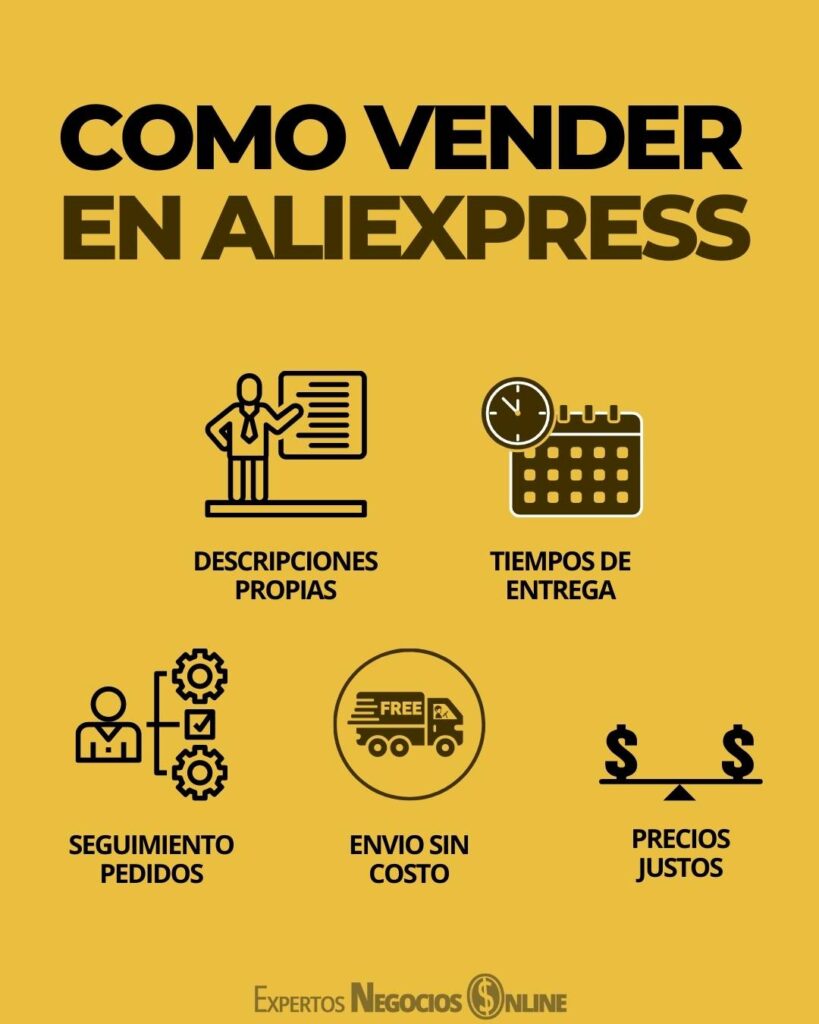 dropshipping aliexpress