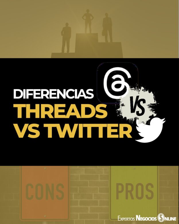 Diferencias Threads vs Twitter