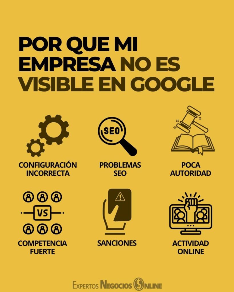 POR QUÉ MI EMPRESA NO ES VISIBLE EN GOOGLE