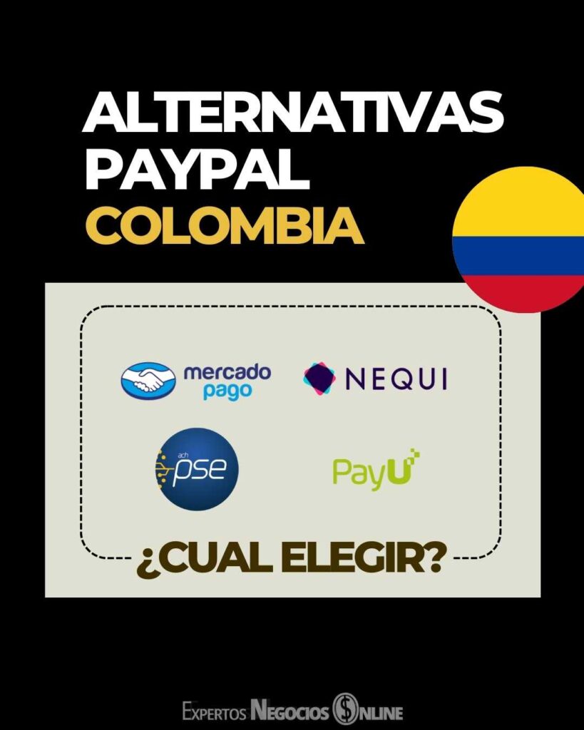 alternativas paypal Colombia