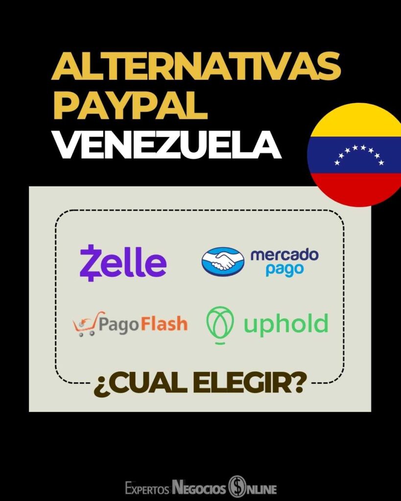 alternativas paypal Venezuela