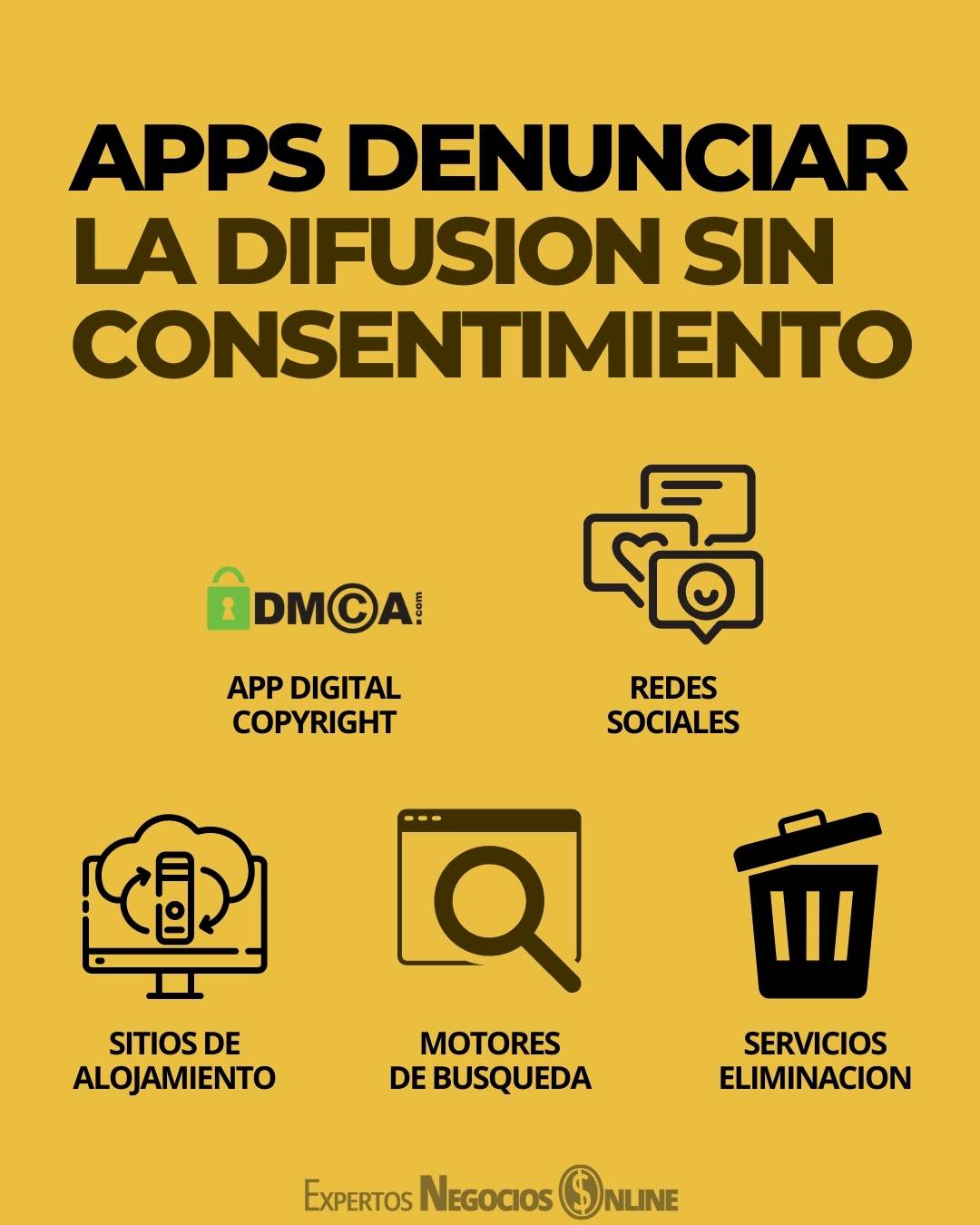 Consecuencias de la DIFUSIÓN de imágenes SIN CONSENTIMIENTO