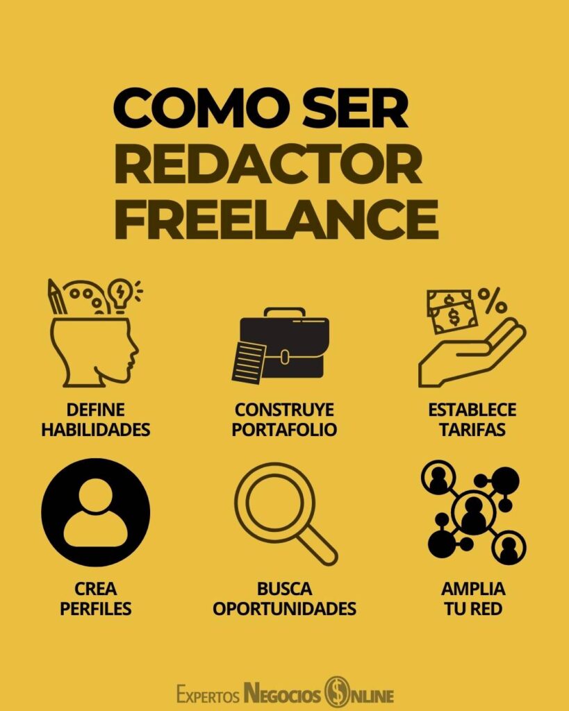 como ser redactor freelance