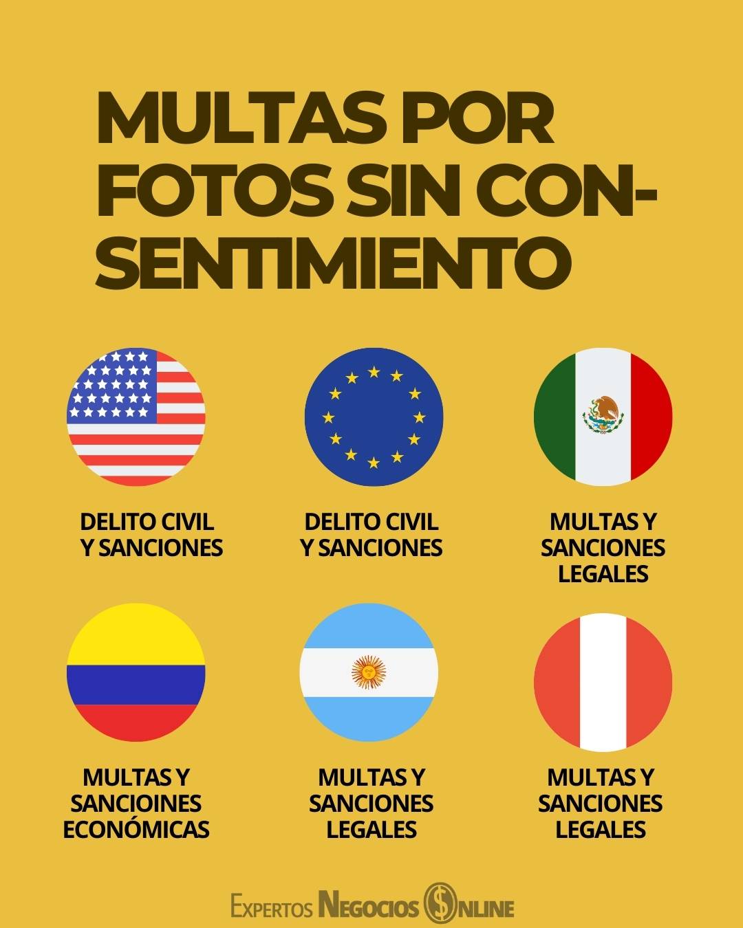 Consecuencias de la DIFUSIÓN de imágenes SIN CONSENTIMIENTO