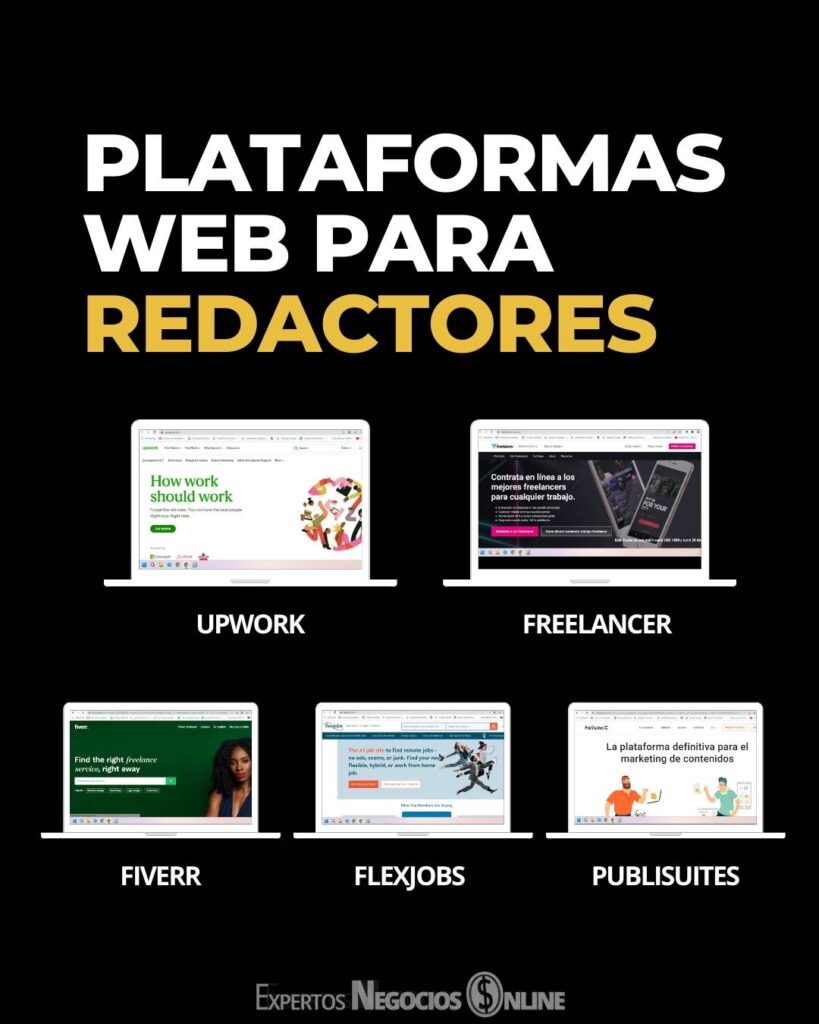 plataformas web para redactores