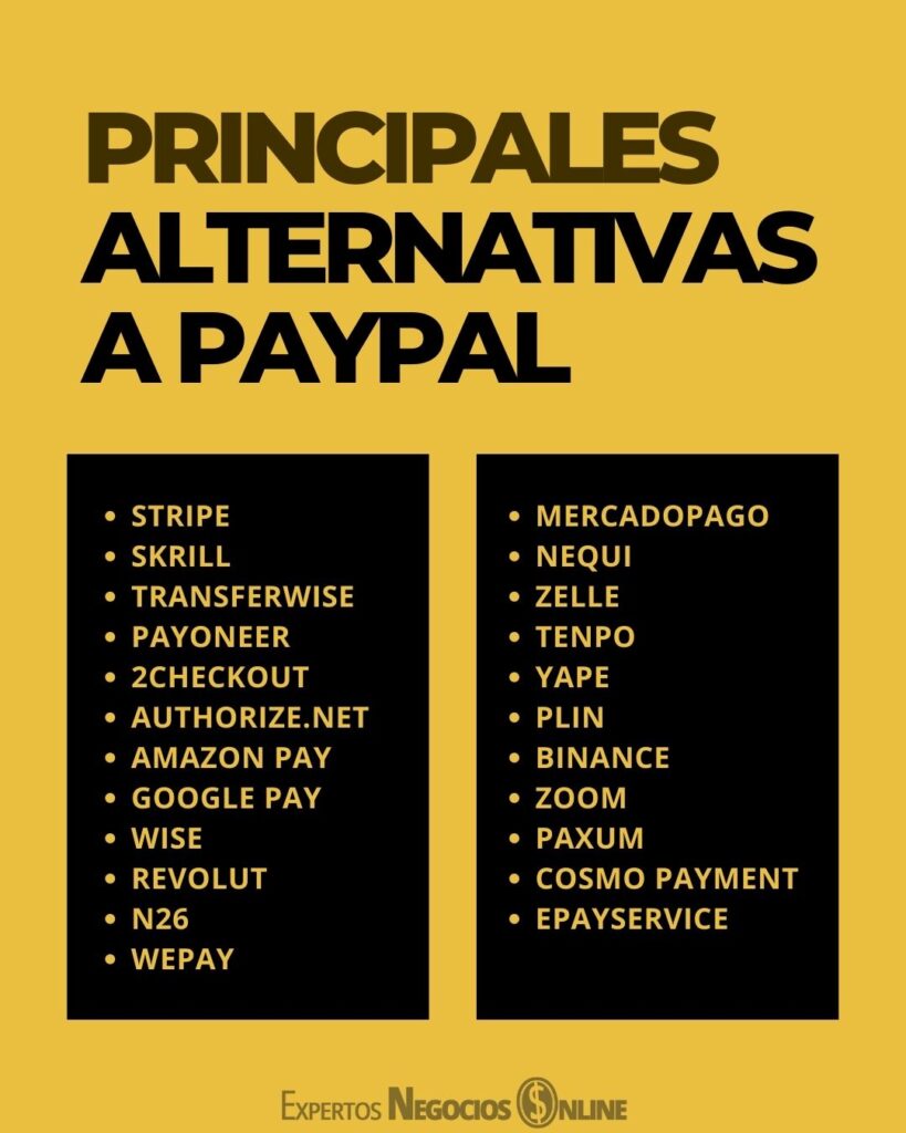 principales alternativas a paypal