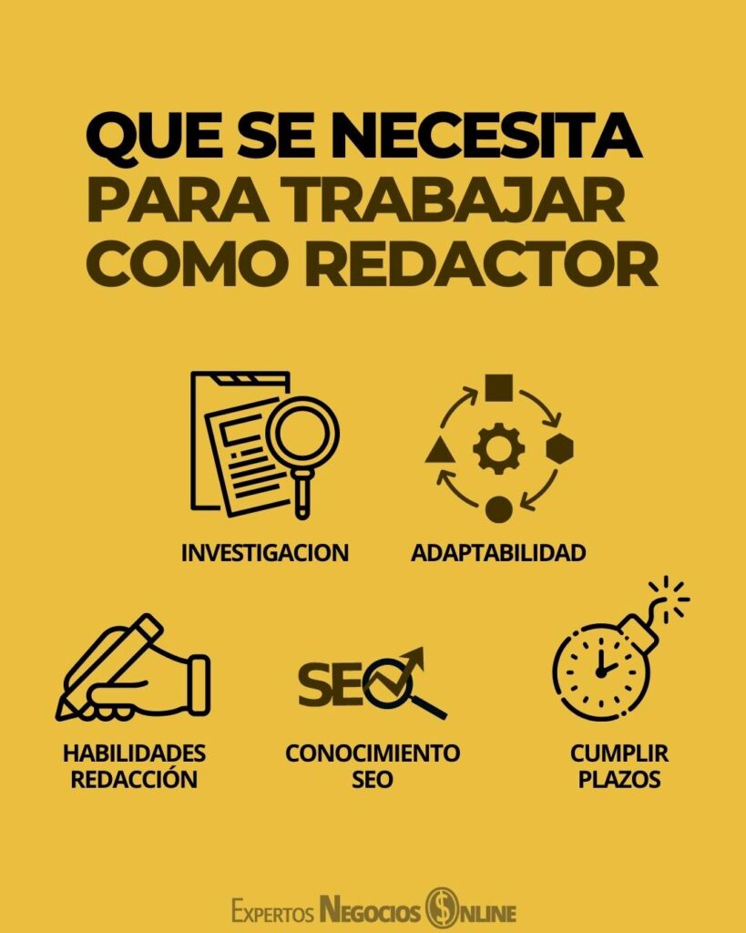 que se necesita para trabajar como redactor