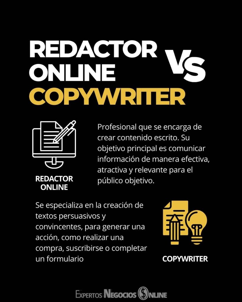 redactor online vs copywriter