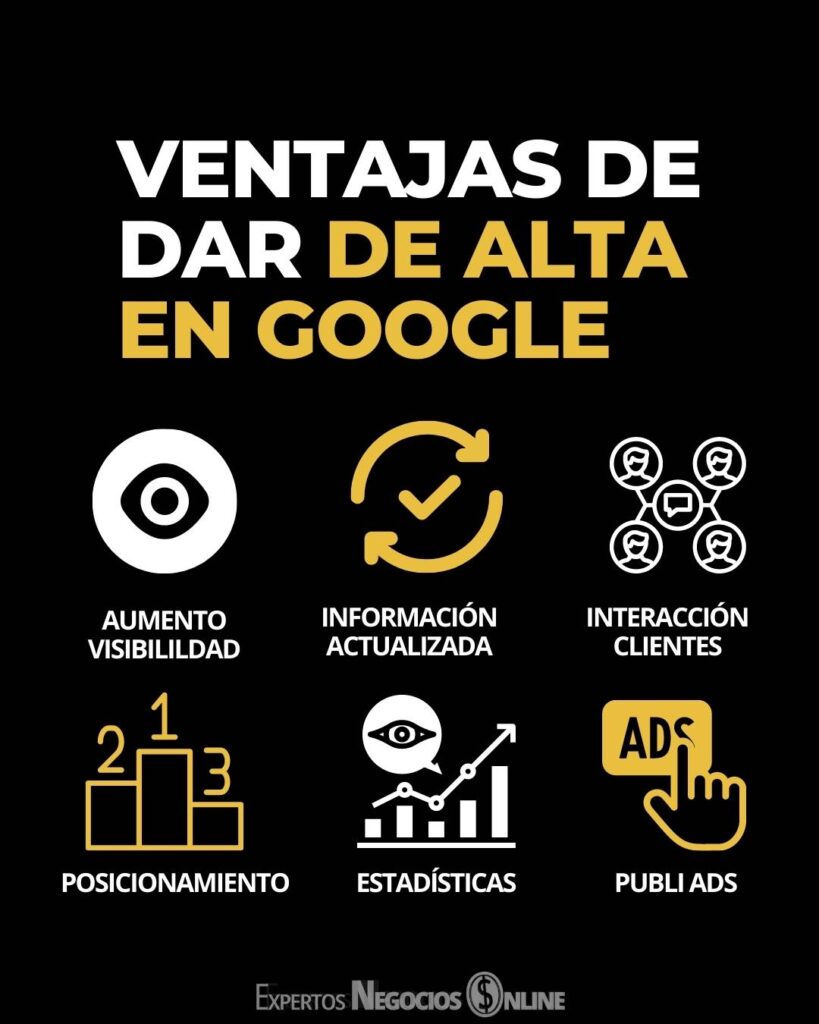 ventajas de dar de alta en google