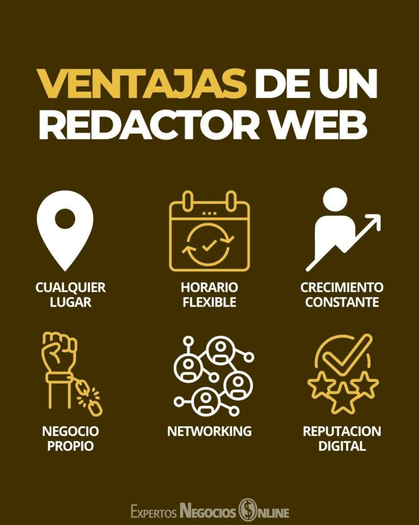 ventajas de un redactor web