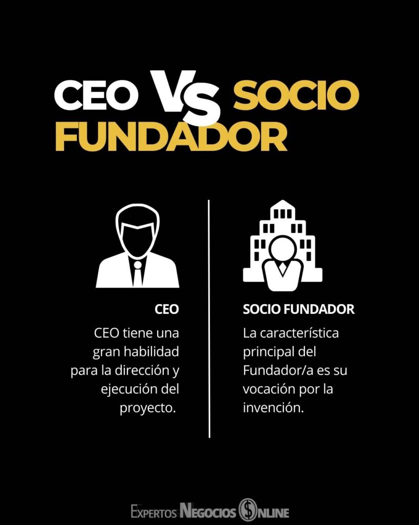 ceo vs socio fundador
