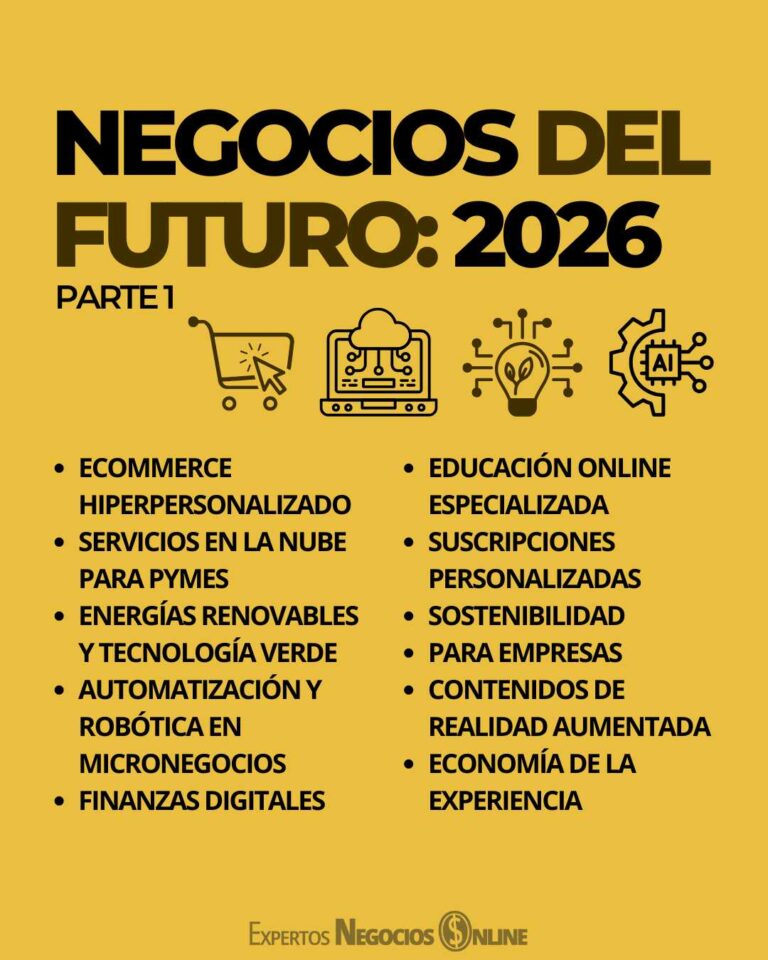 ¿Cuales son los NEGOCIOS del futuro 2024, 2025, 2030, 2050?